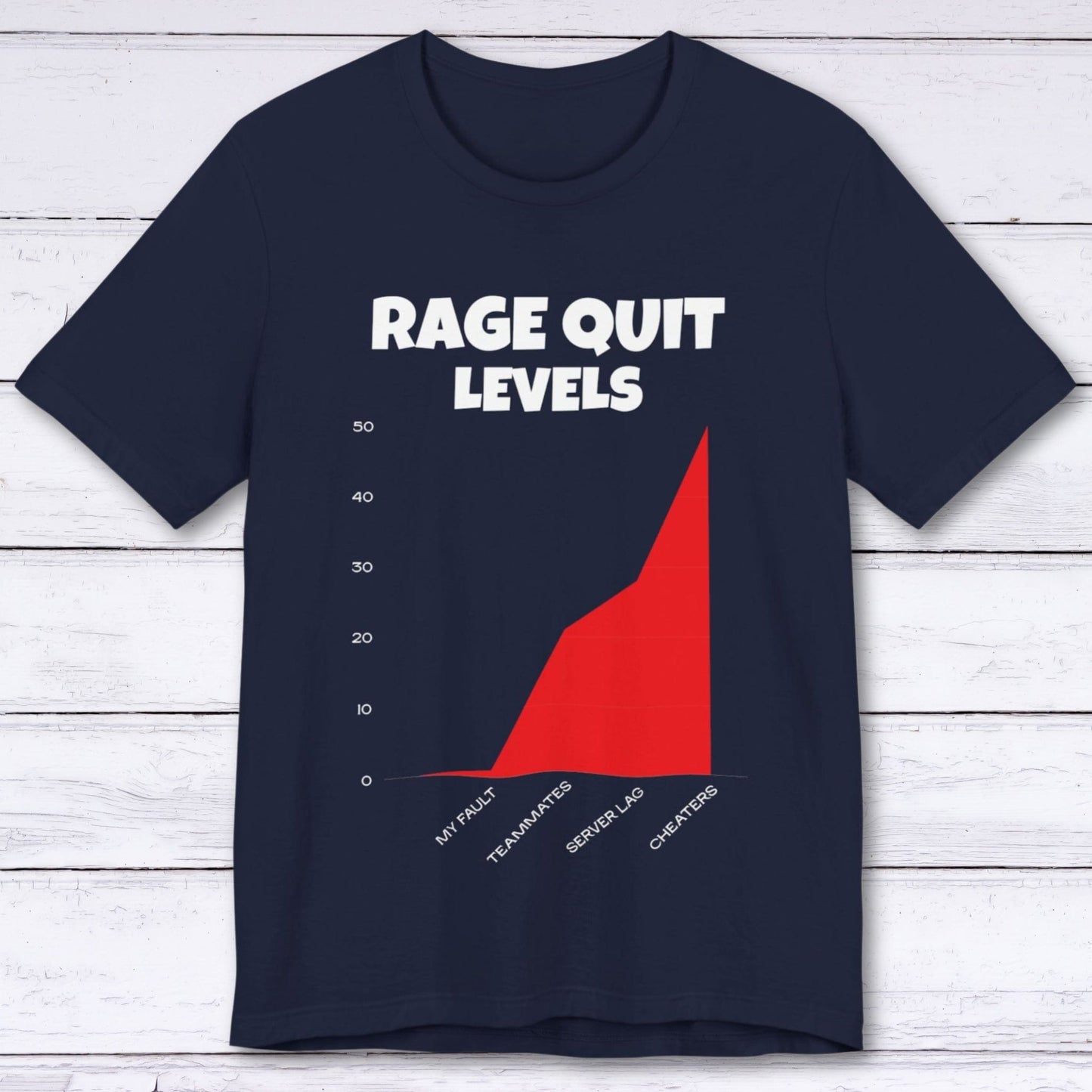 T-Shirt Navy / S Rage Quit Levels T-shirt