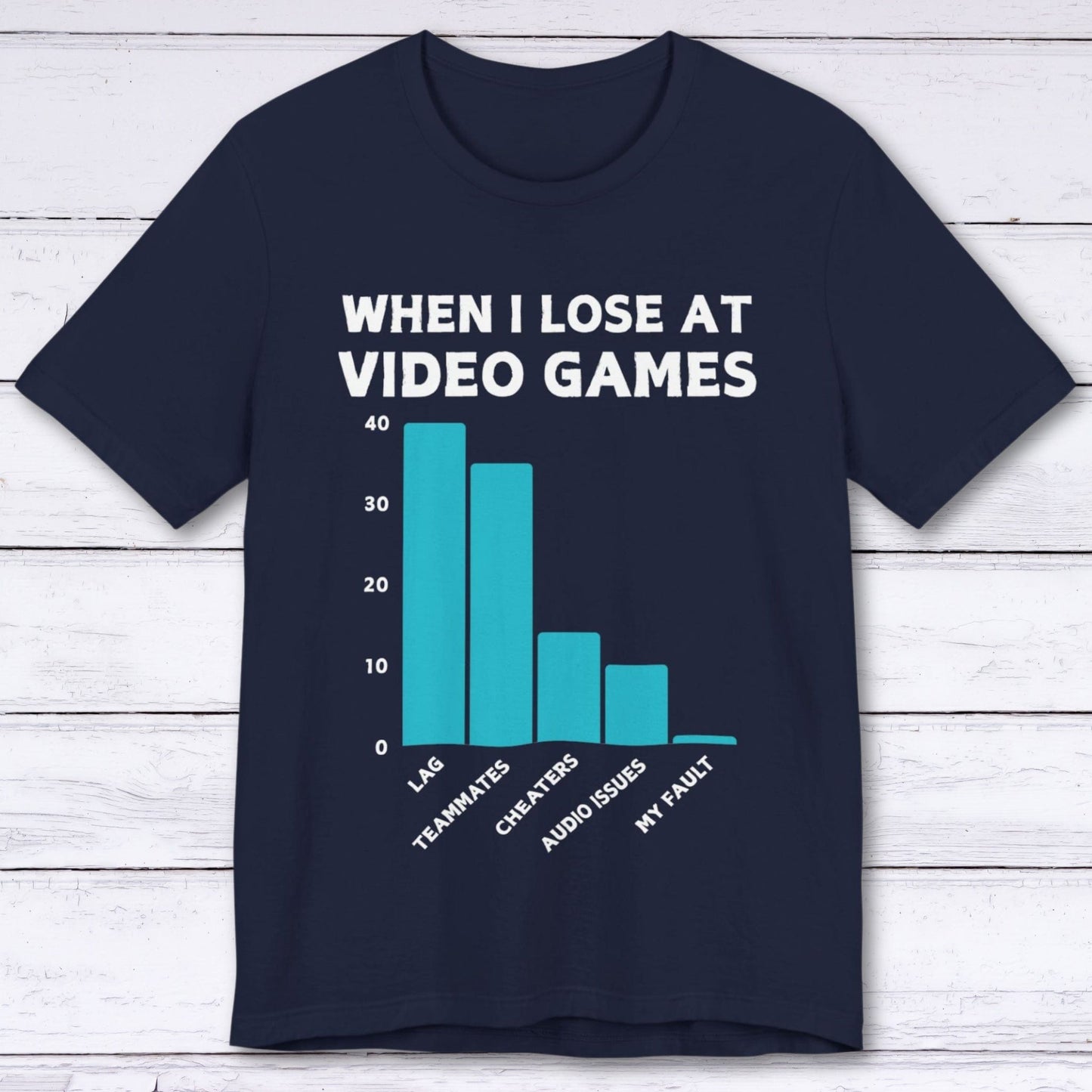 T-Shirt Navy / S The Gamer's Blame Chart T-shirt