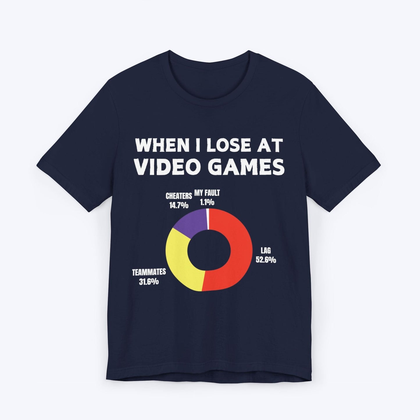 T-Shirt Navy / S The Reason I Lose at Video Games (Area Chart) T-shirt