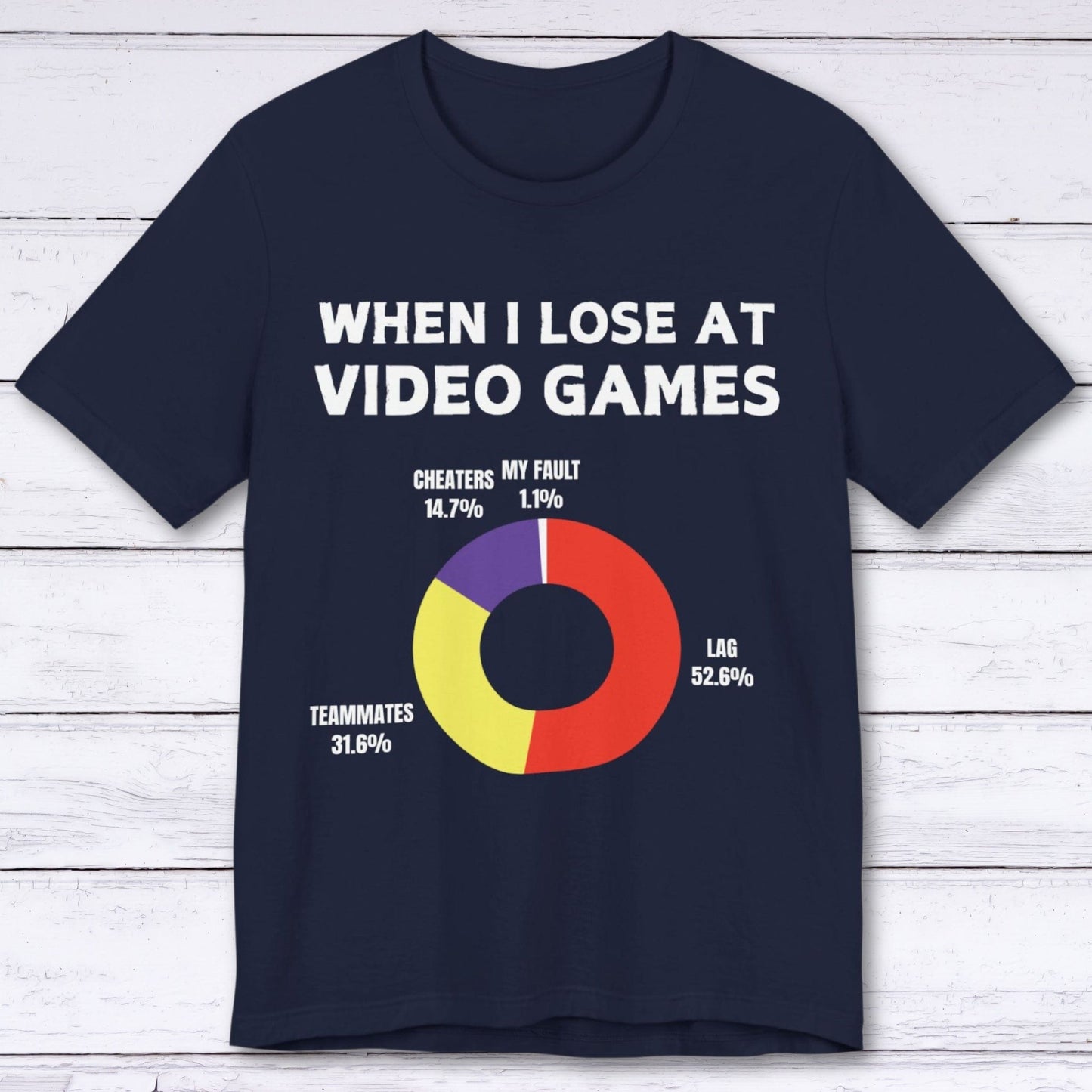 T-Shirt Navy / S The Reason I Lose at Video Games (Circle Chart) T-shirt