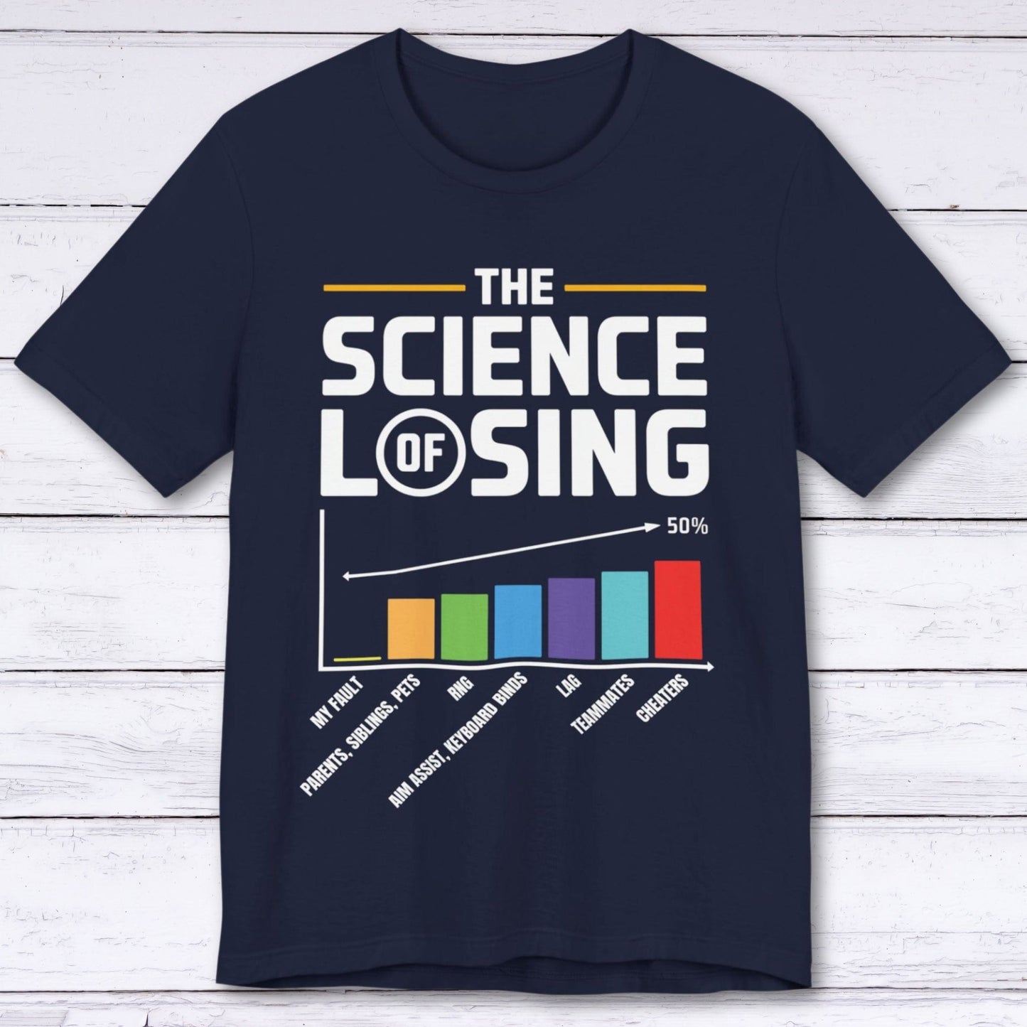 T-Shirt Navy / S The Science of Losing T-shirt