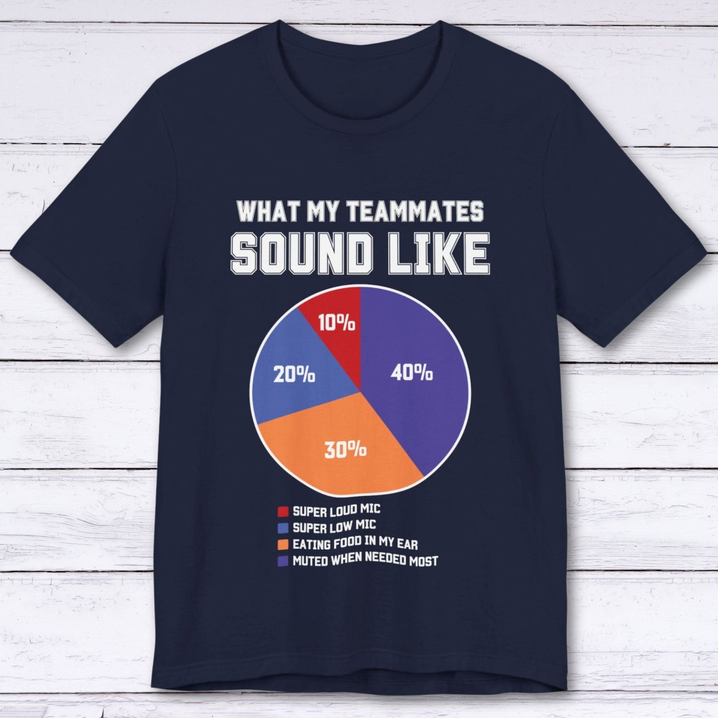 T-Shirt Navy / S What My Teammates Sound Like T-shirt