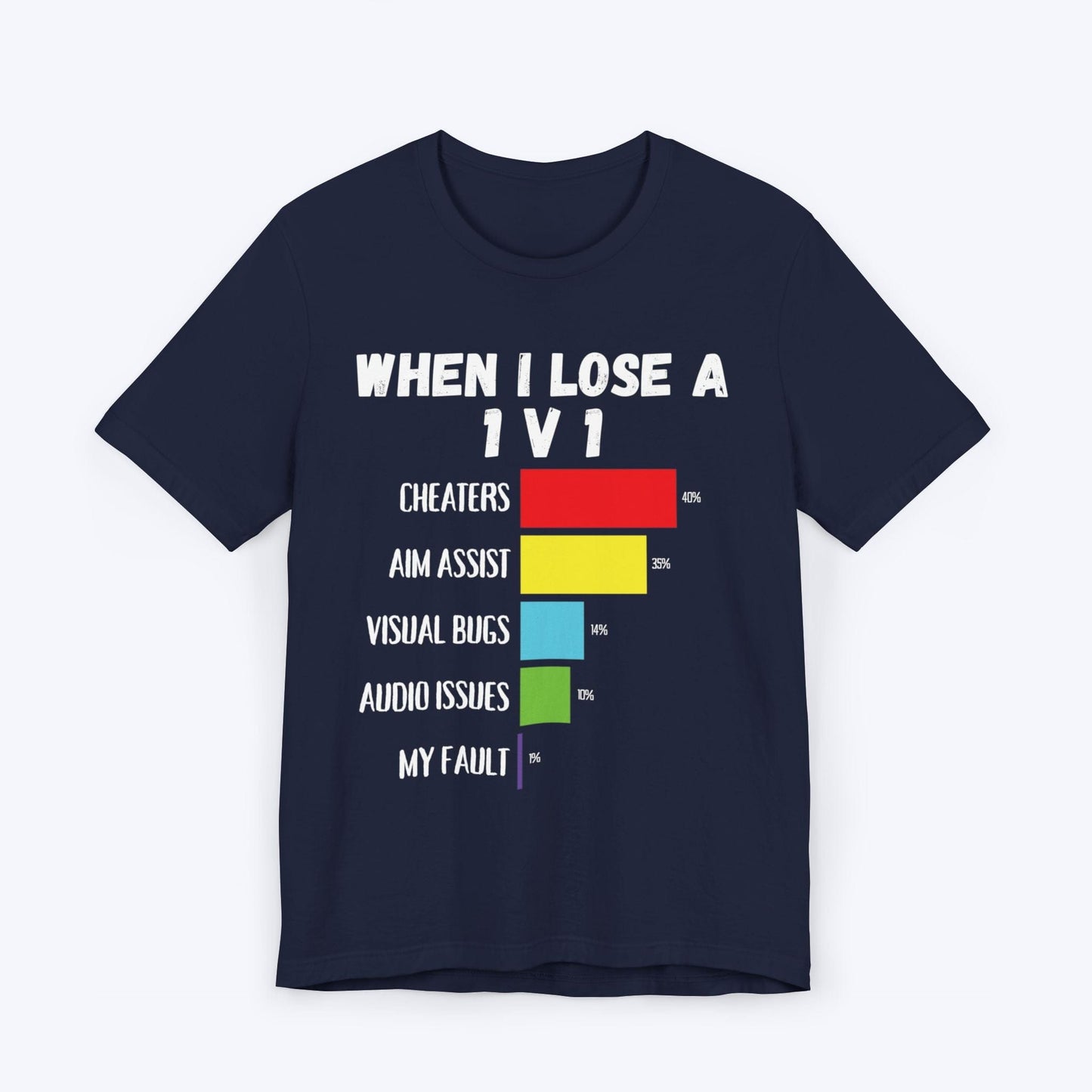 T-Shirt Navy / S When I Lose a 1 Vs 1 Gamer T-shirt