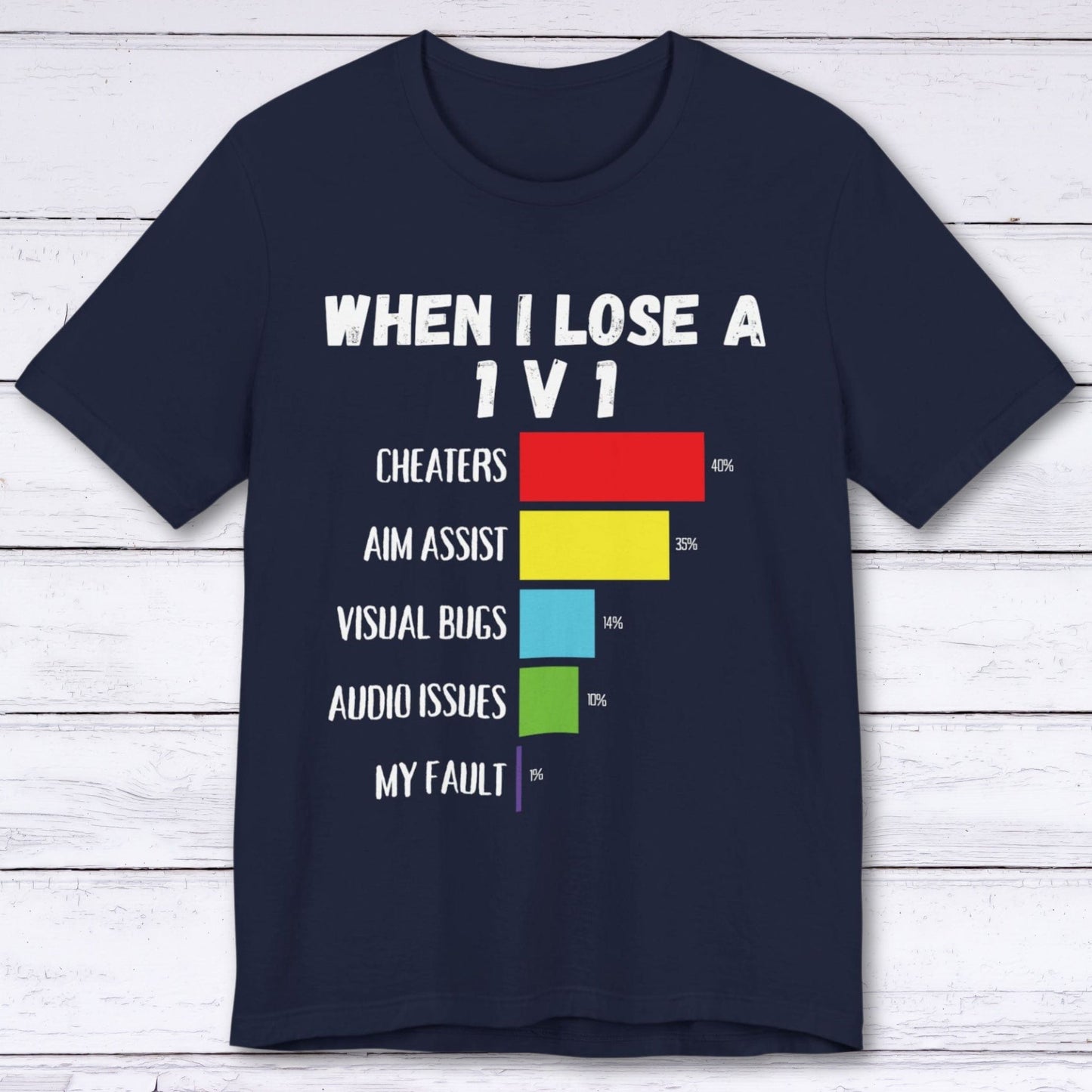 T-Shirt Navy / S When I Lose a 1 Vs 1 Gamer T-shirt