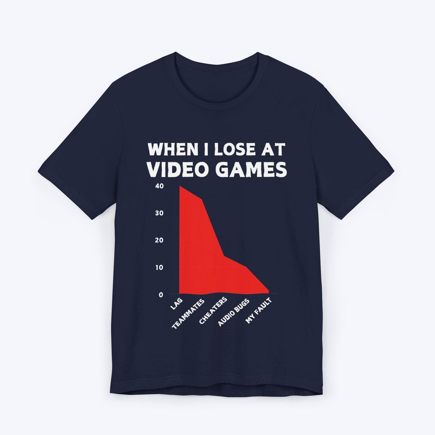 T-Shirt Navy / S When I Lose at Video Games (Area Chart) T-shirt