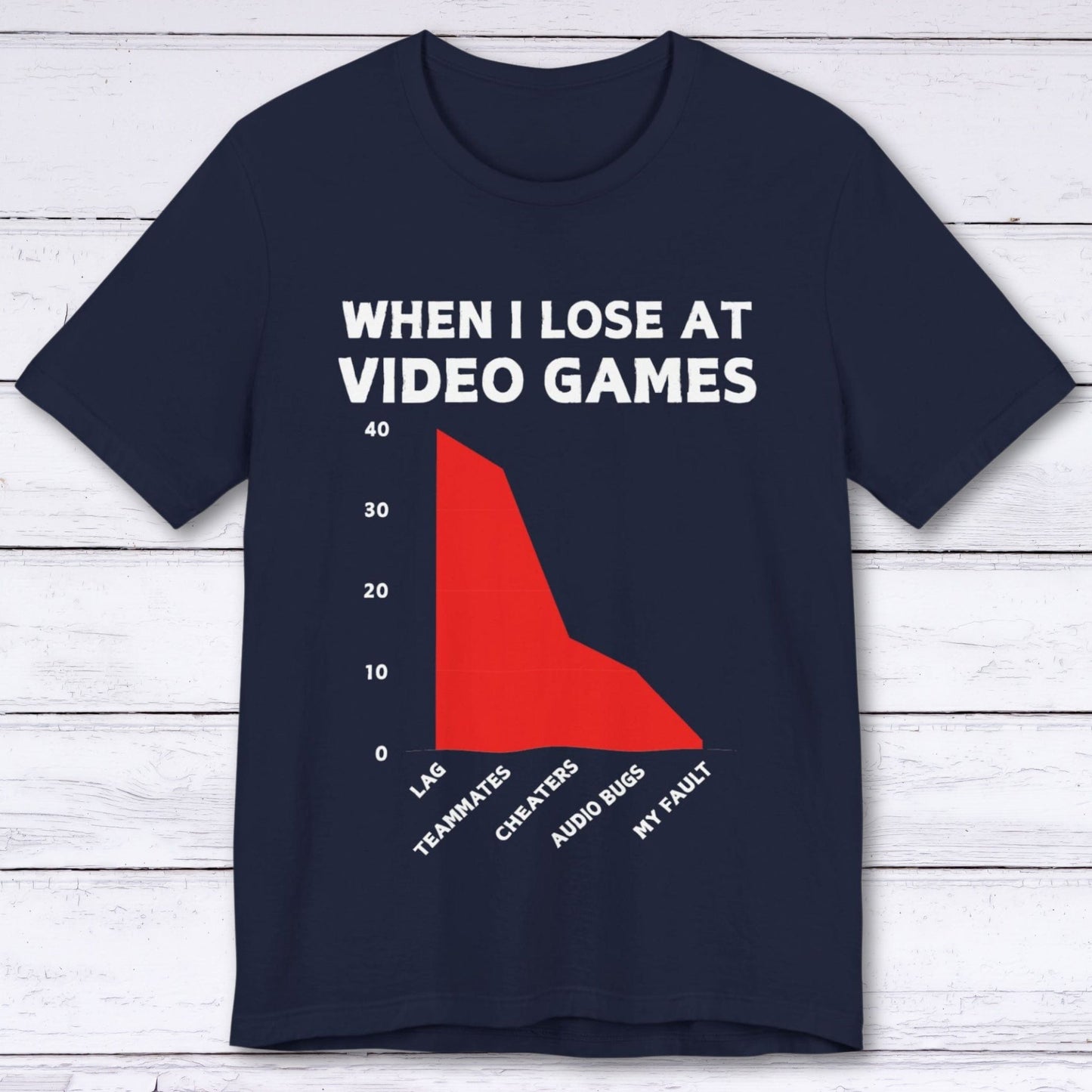 T-Shirt Navy / S When I Lose at Video Games (Area Chart) T-shirt