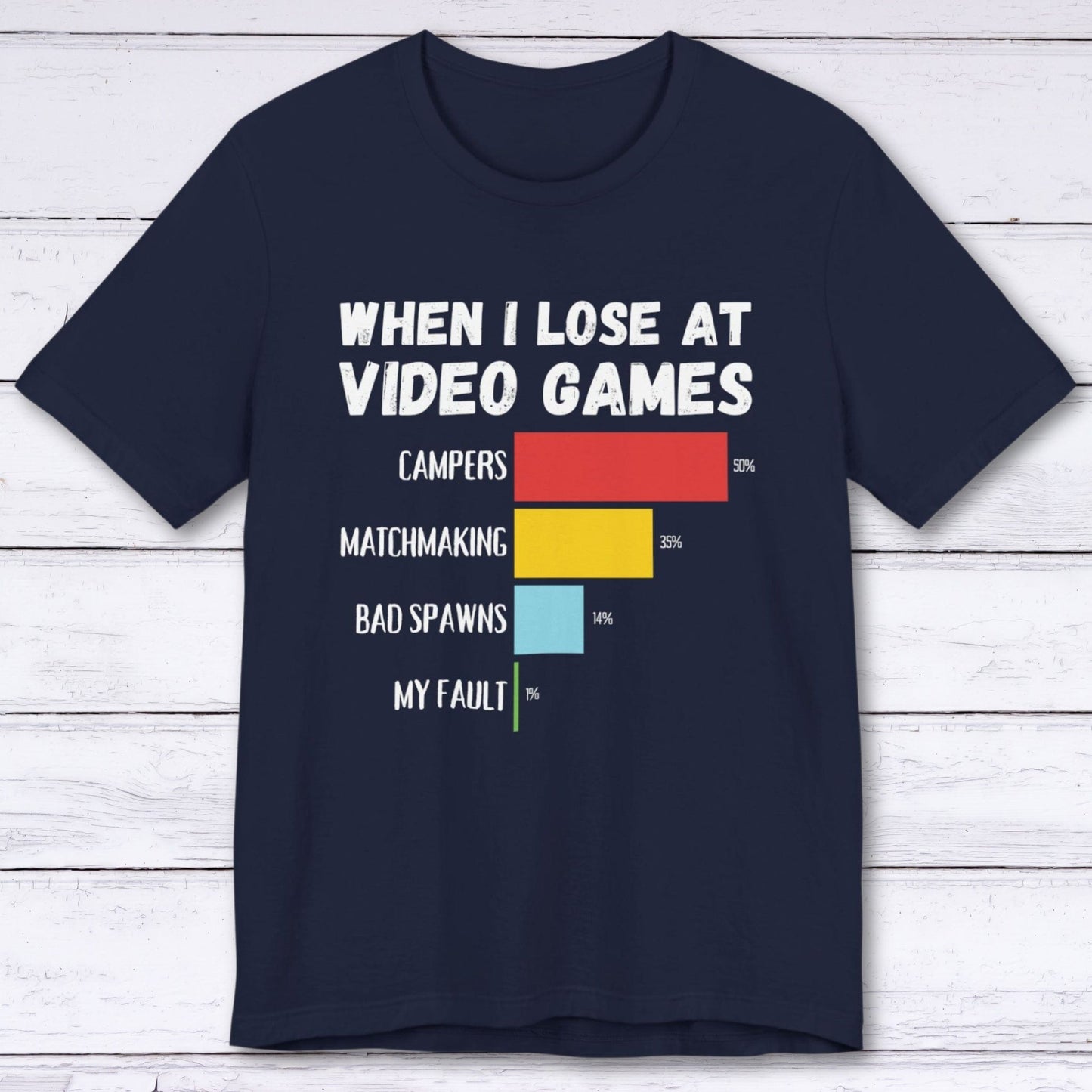 T-Shirt Navy / S When I Lose at Video Games (Campers Edition) T-shirt