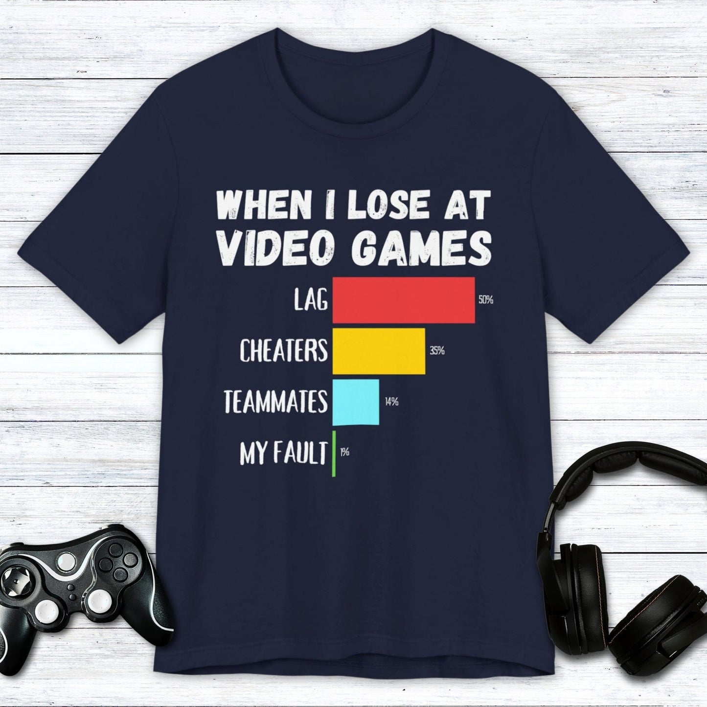 T-Shirt Navy / S When I Lose at Video Games T-shirt