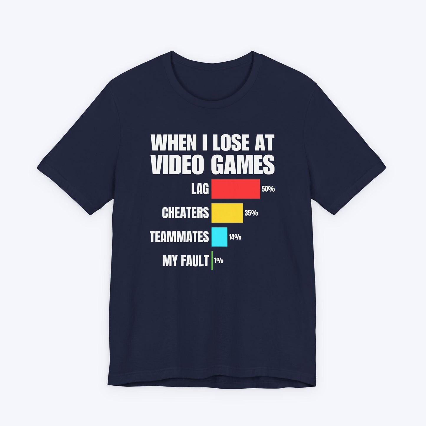 T-Shirt Navy / S When I Lose at Video Games T-shirt