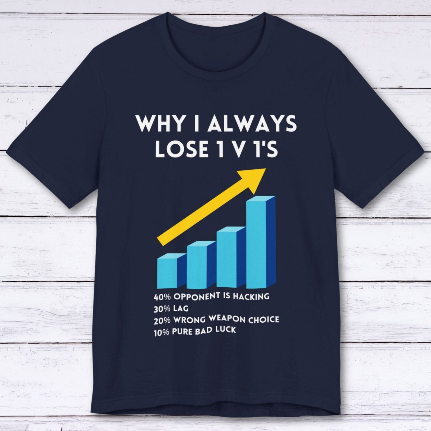 T-Shirt Navy / S Why I Always Lose 1 v 1's T-shirt