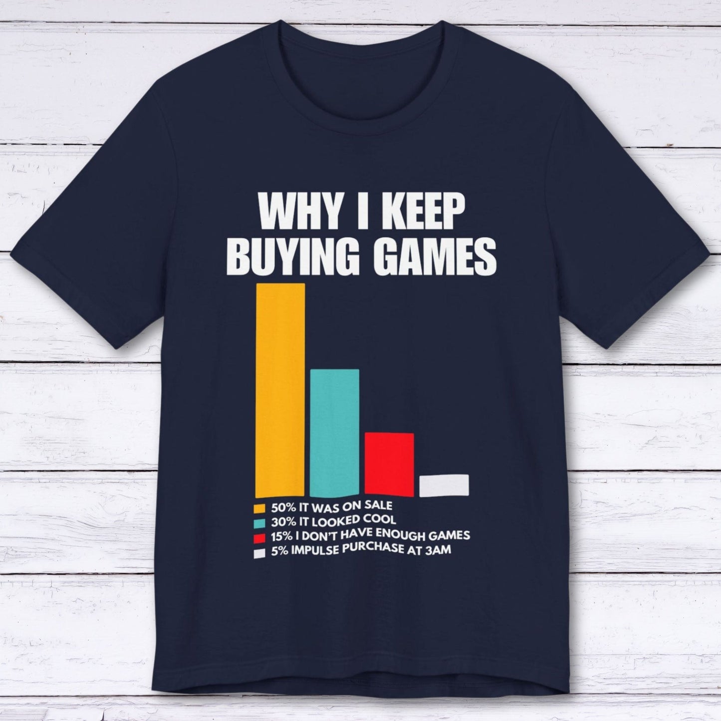 T-Shirt Navy / S Why I Keep Buying Games T-shirt