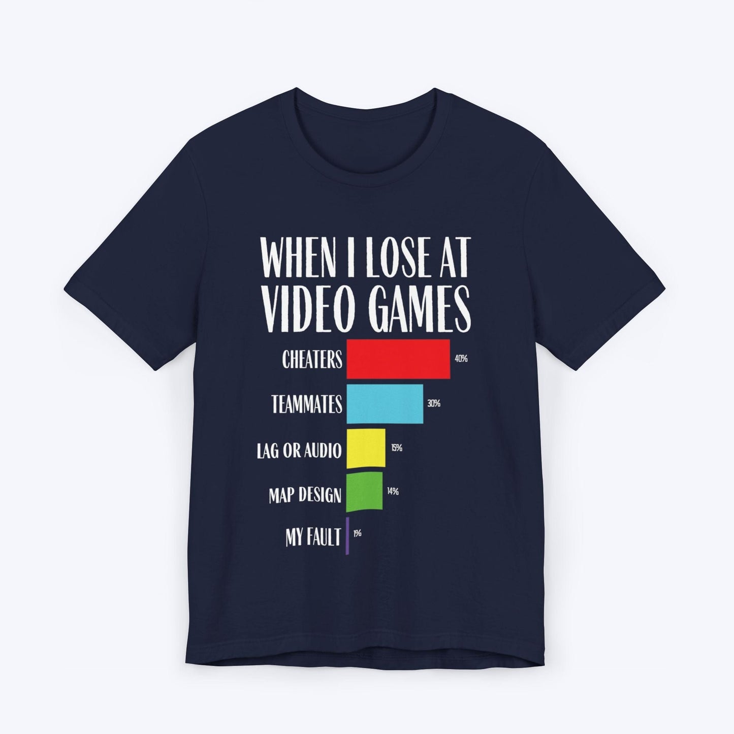 T-Shirt Navy / S Why I Lose at Video Games T-shirt