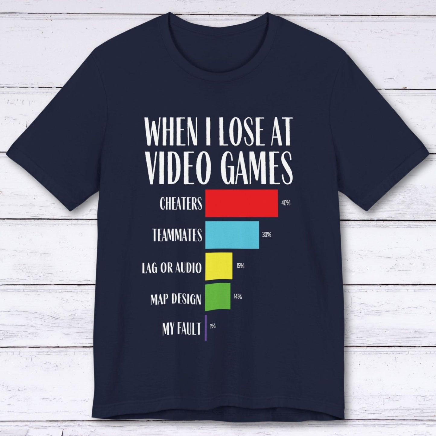 T-Shirt Navy / S Why I Lose at Video Games T-shirt