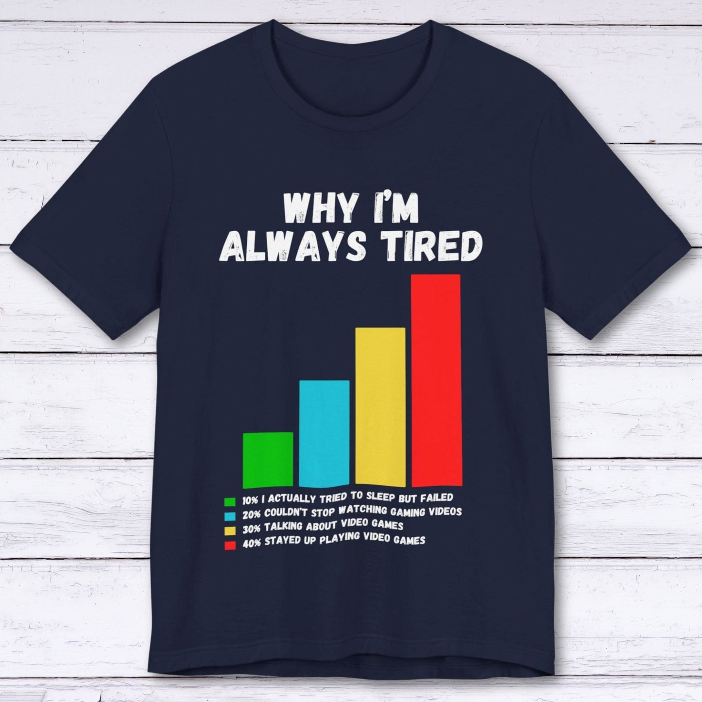 T-Shirt Navy / S Why I'm Always Tired T-shirt