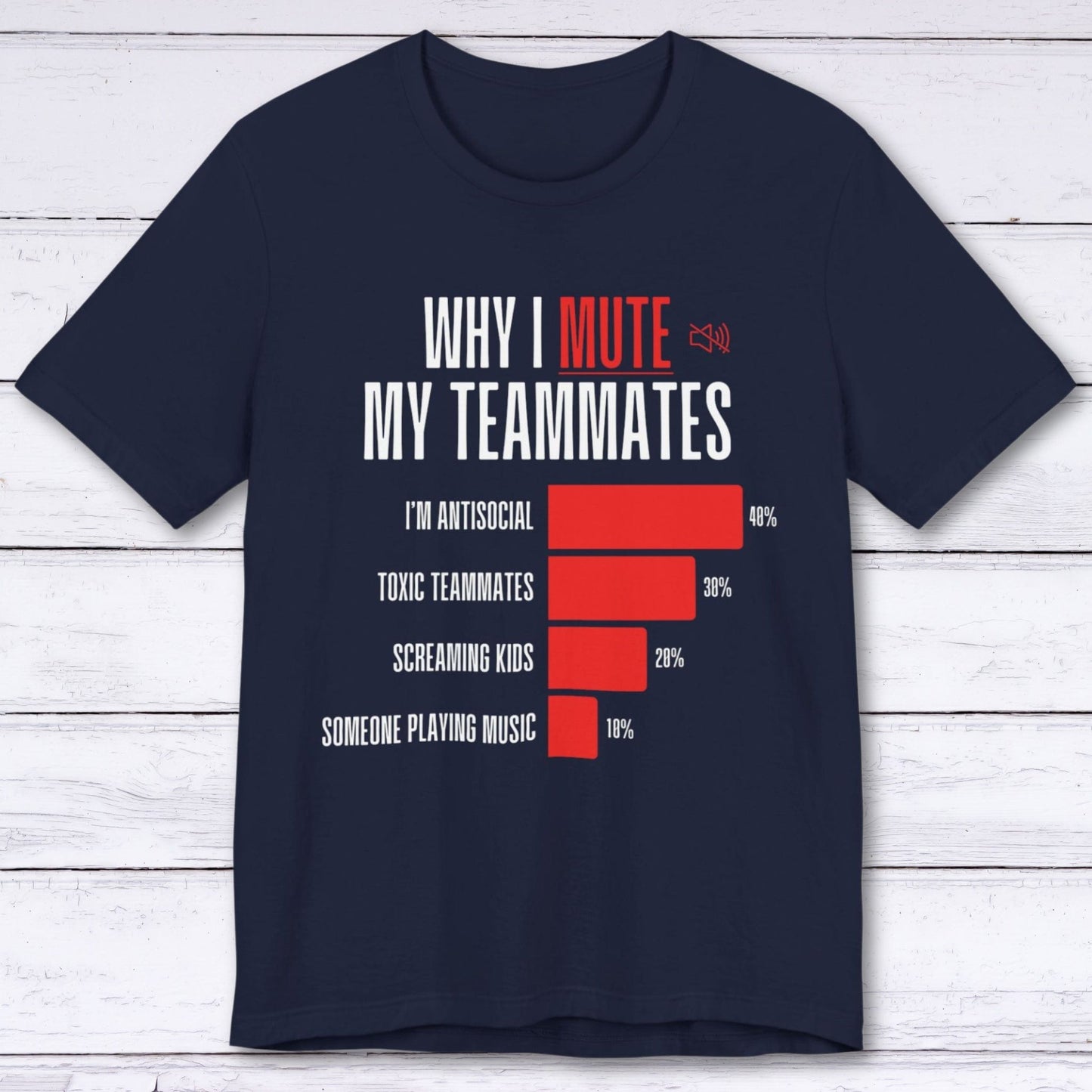 T-Shirt Navy / S Why I Mute My Teammates T-shirt