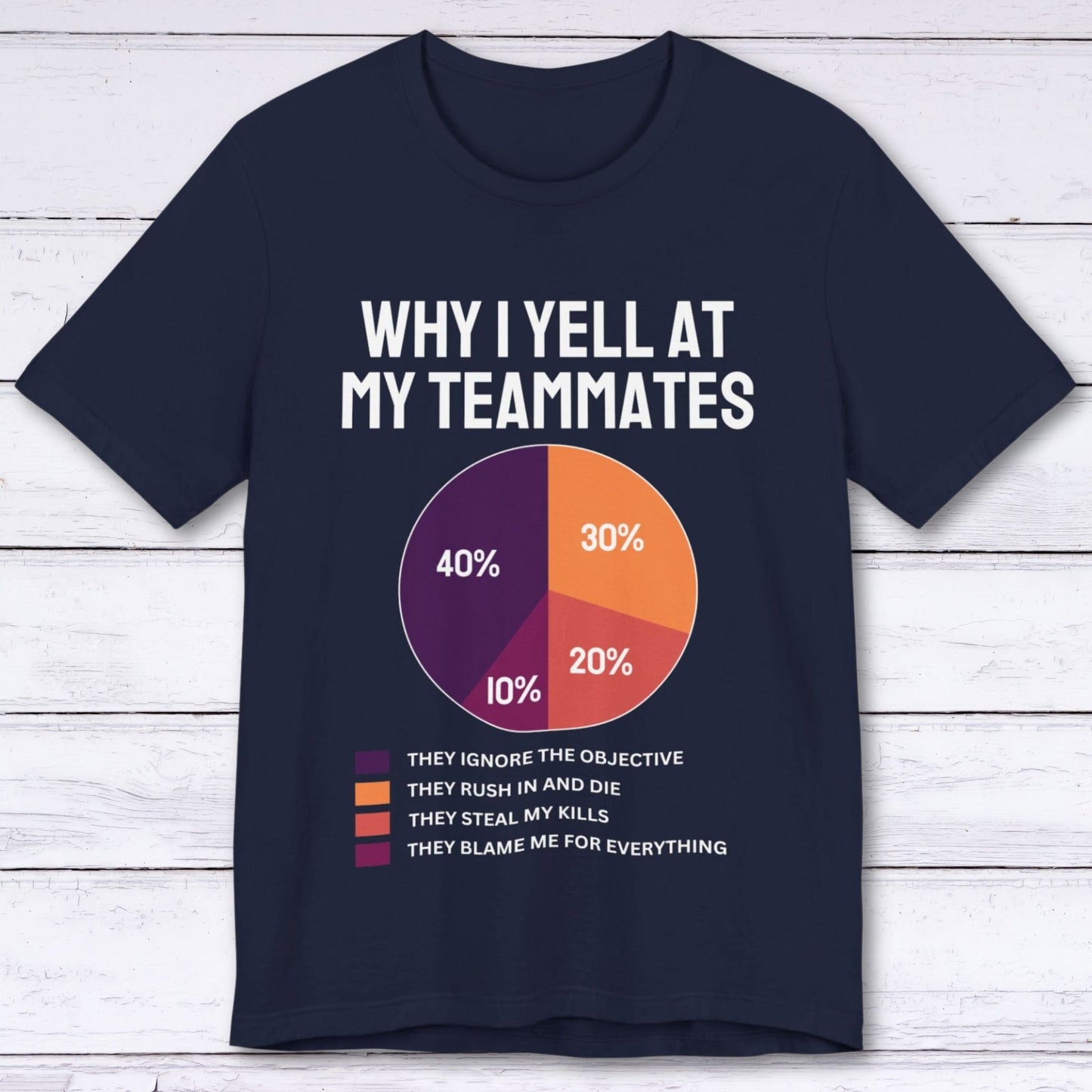 T-Shirt Navy / S Why I Yell At My Teammates T-shirt