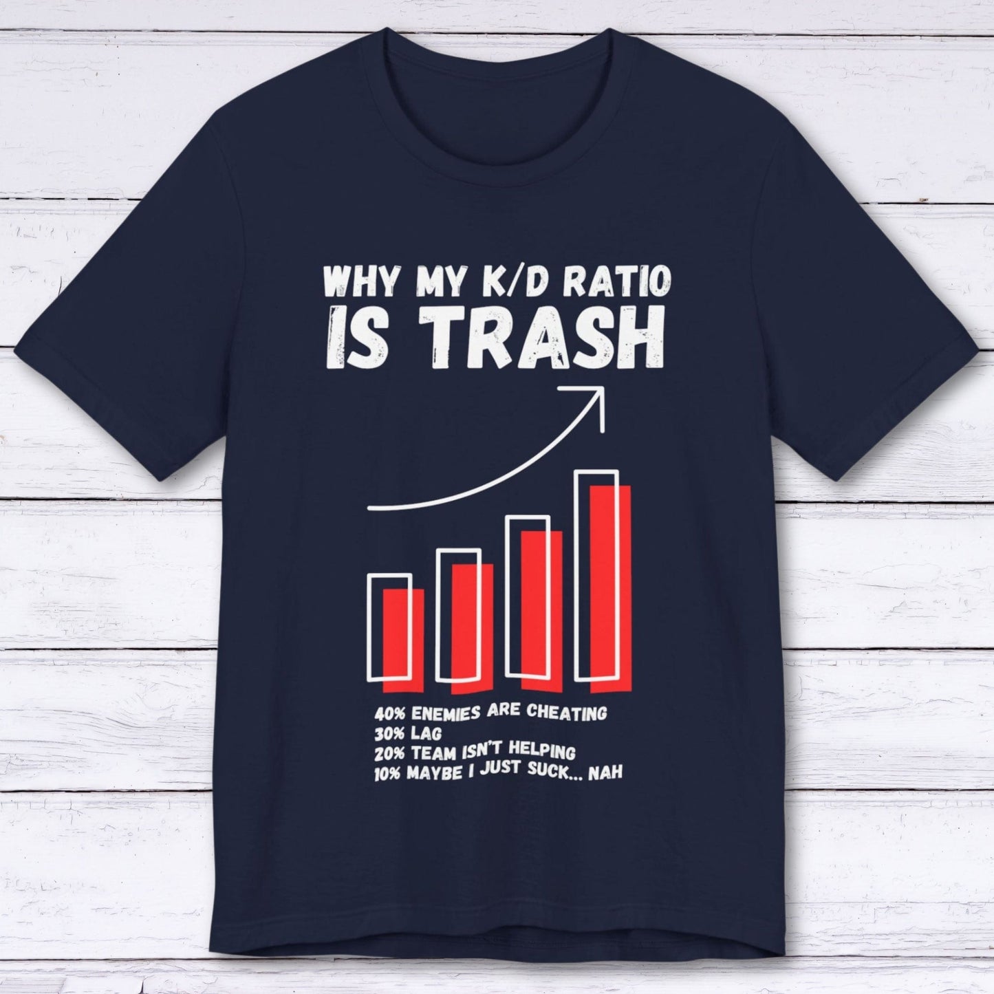 T-Shirt Navy / S Why My K/D Ratio Is Trash T-shirt