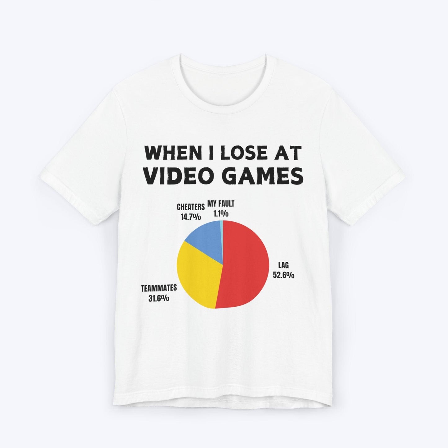 T-Shirt White / S Gamers Excuse Pie Chart T-shirt