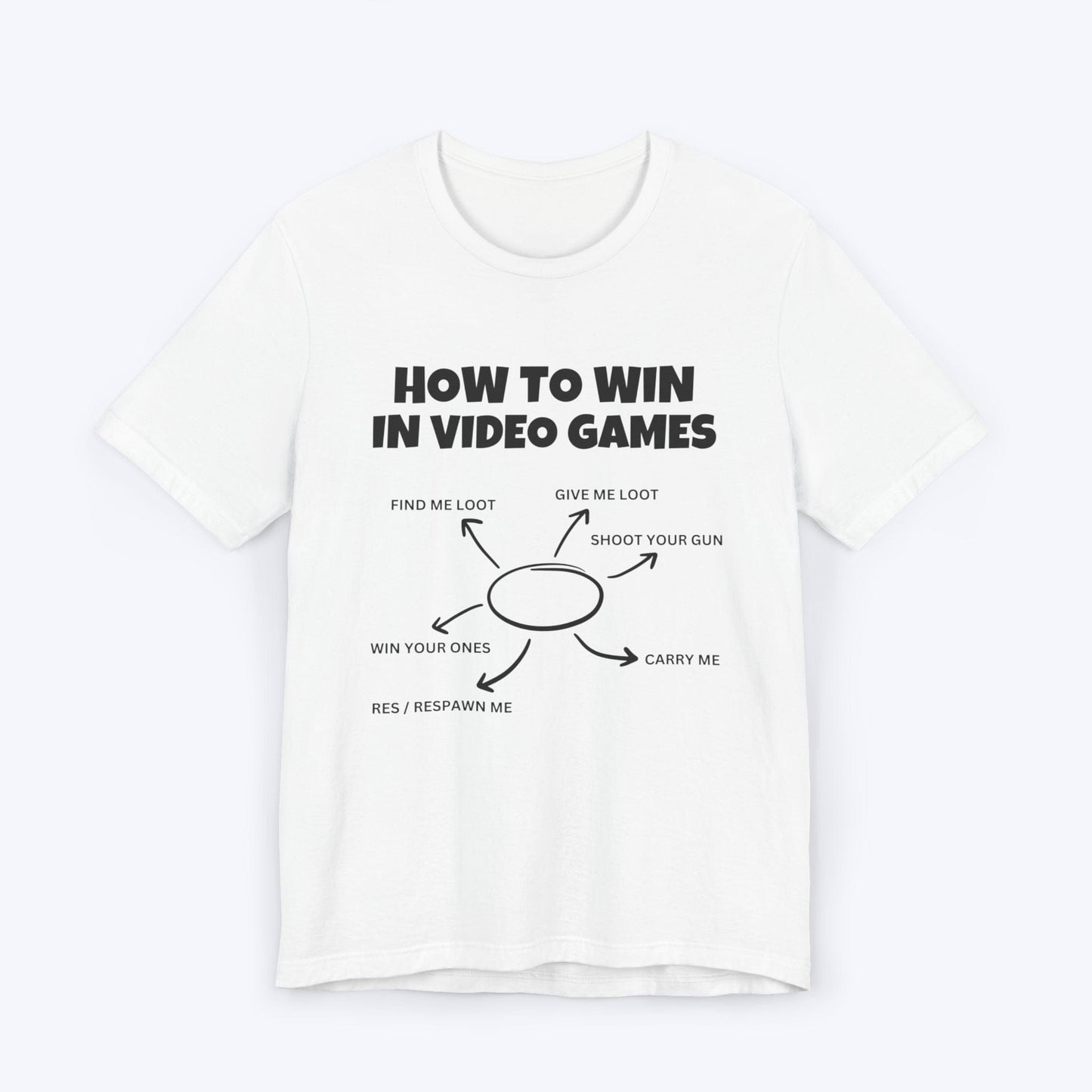 T-Shirt White / S How to Win in Video Games T-shirt