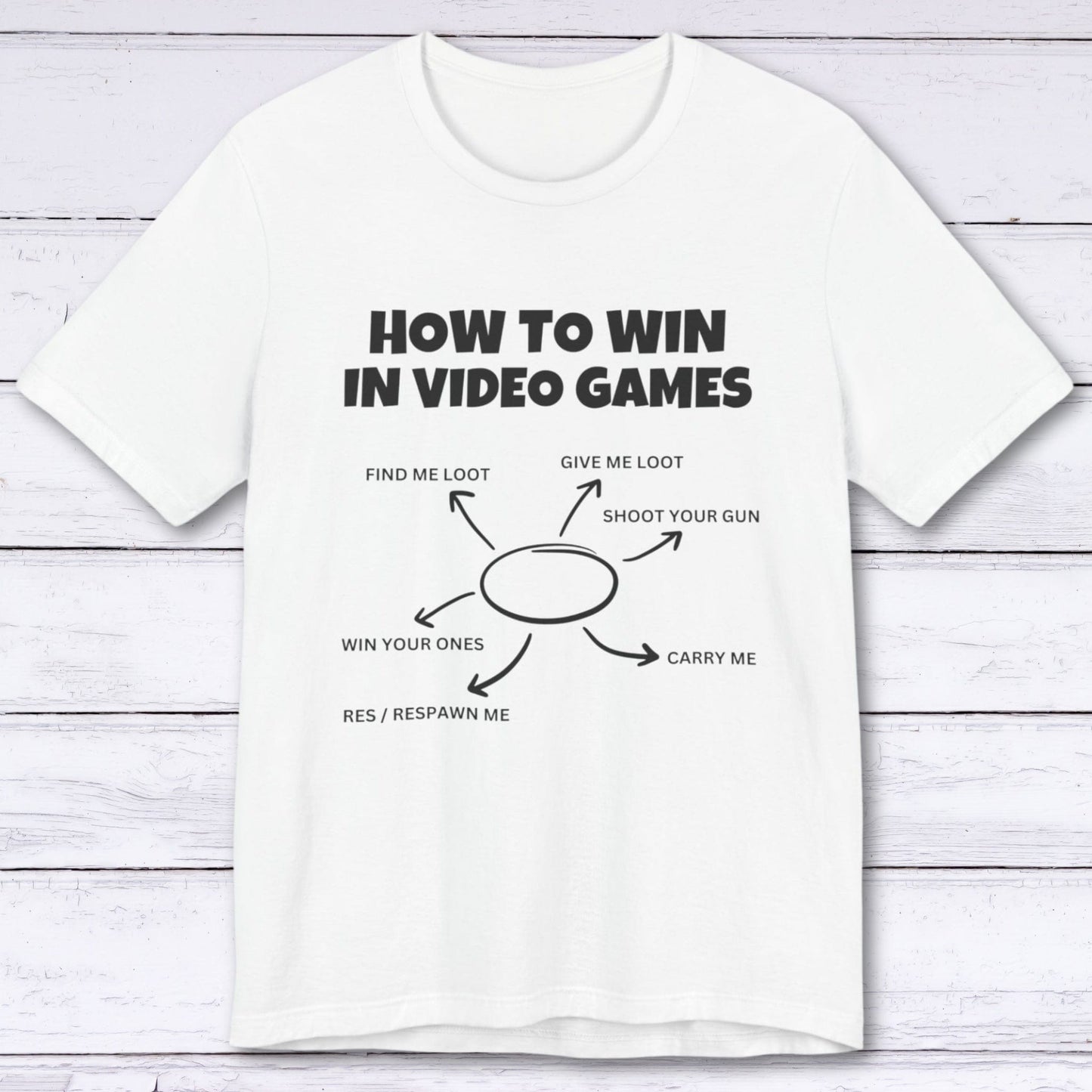 T-Shirt White / S How to Win in Video Games T-shirt