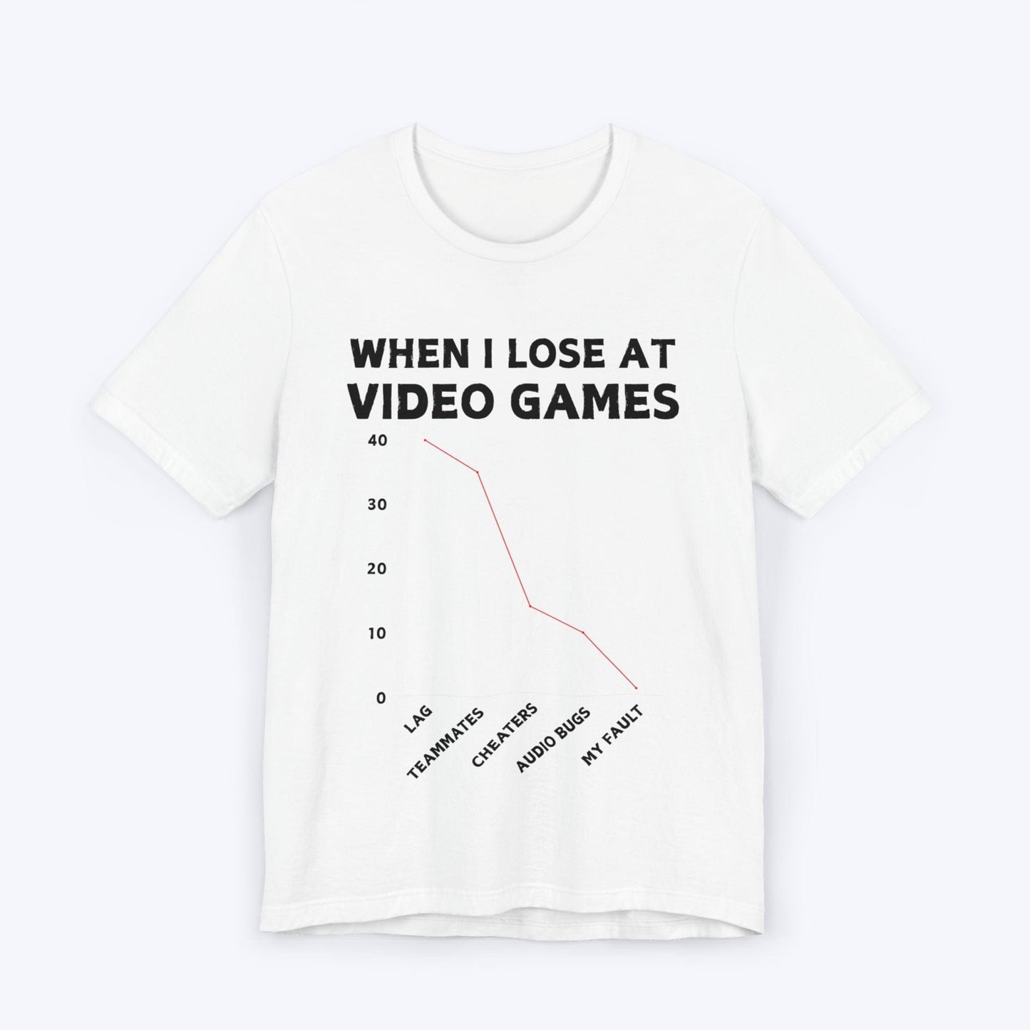 T-Shirt White / S It's Rarely My Fault Gamer T-shirt