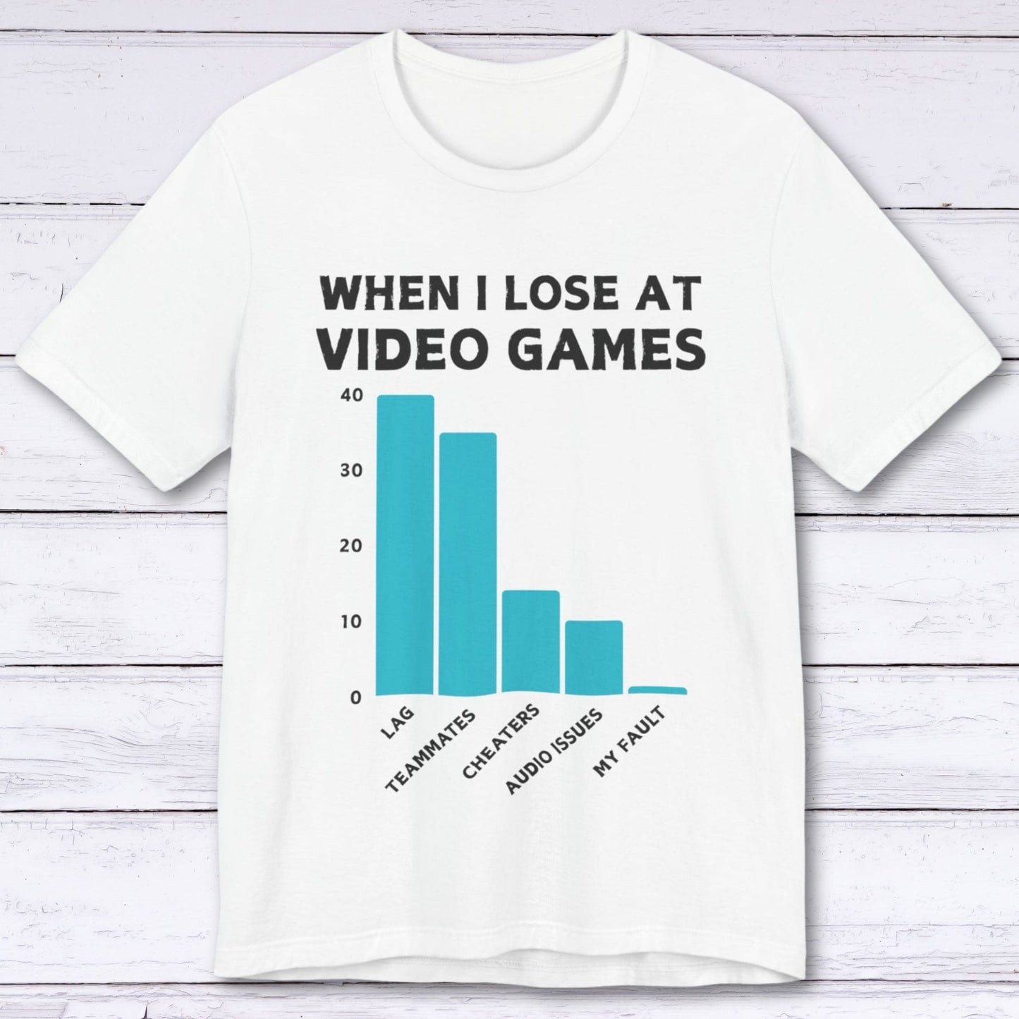 T-Shirt White / S The Gamer's Blame Chart T-shirt