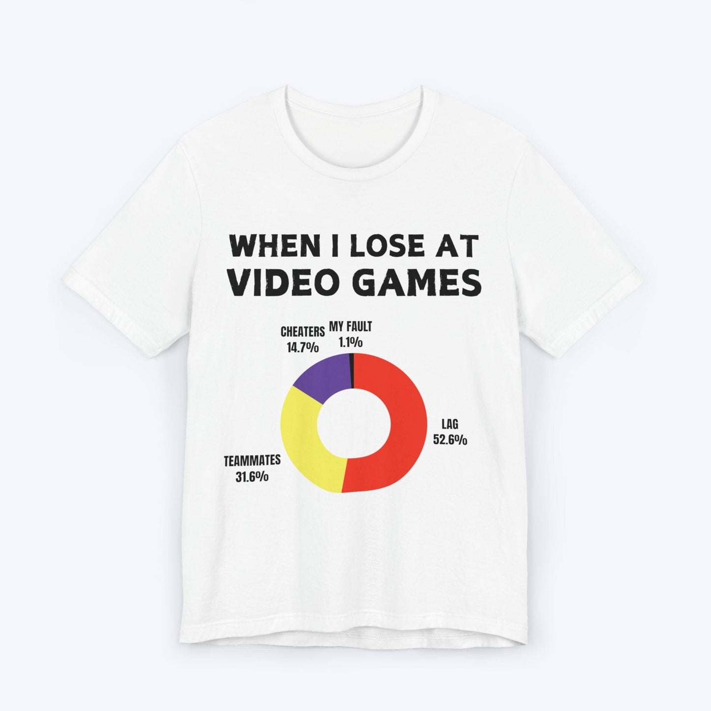 T-Shirt White / S The Reason I Lose at Video Games (Area Chart) T-shirt