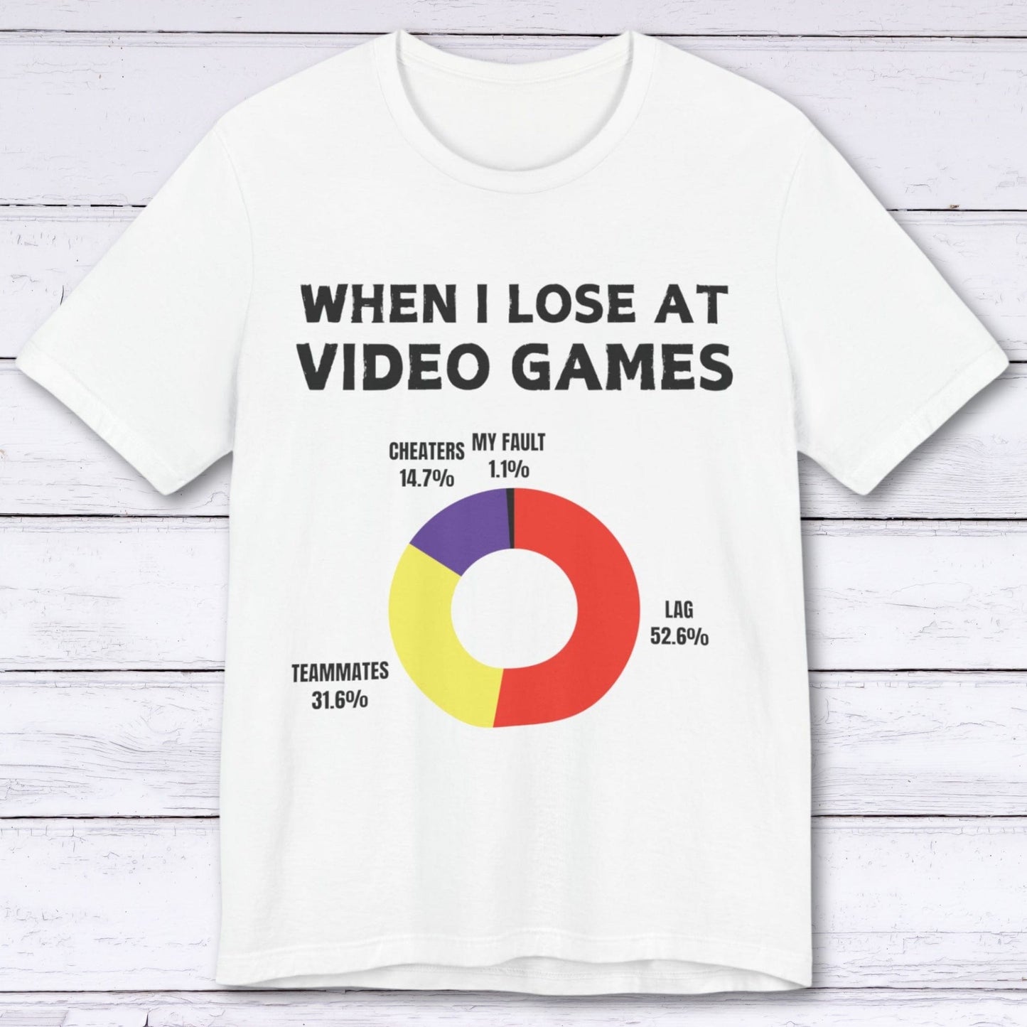 T-Shirt White / S The Reason I Lose at Video Games (Circle Chart) T-shirt