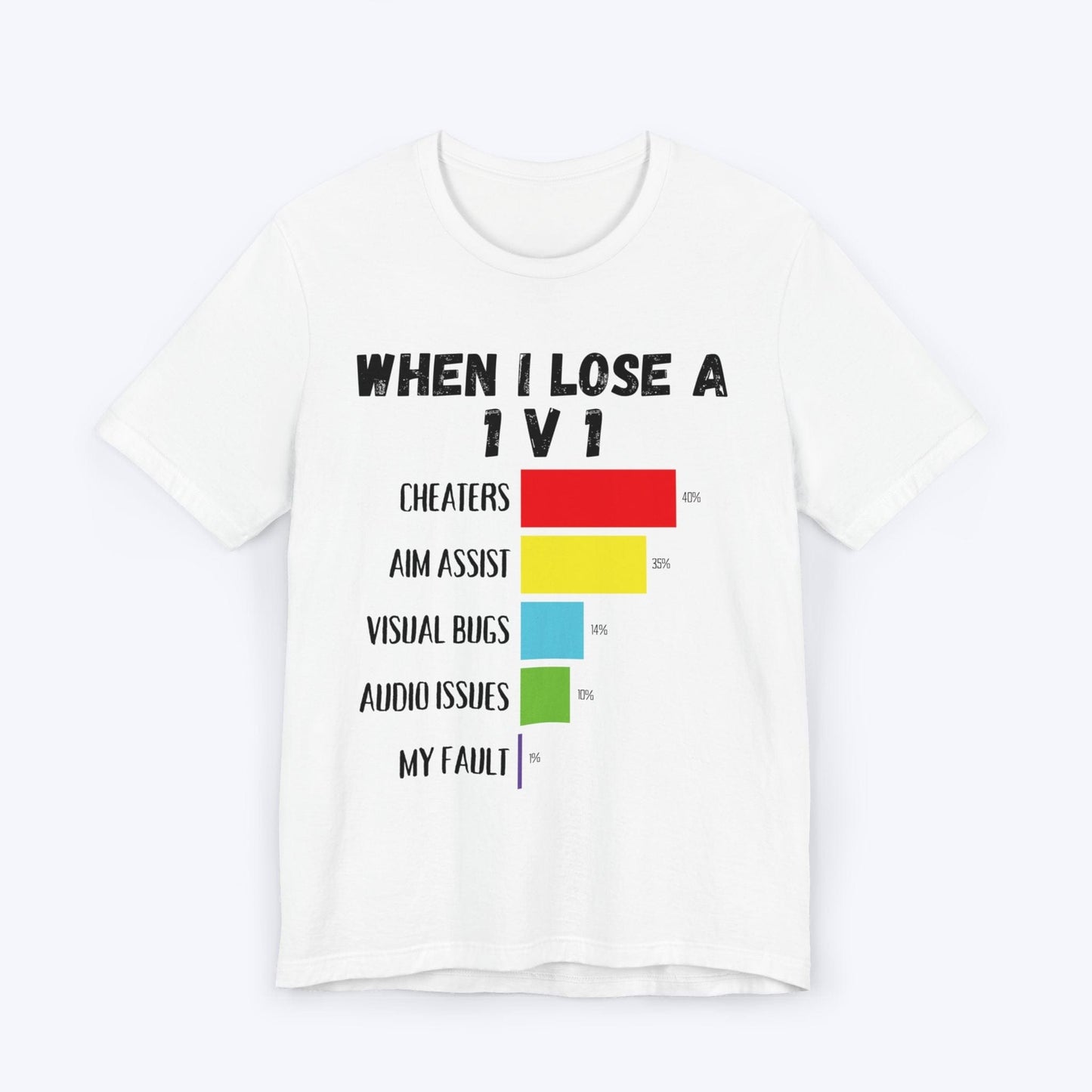 T-Shirt White / S When I Lose a 1 Vs 1 Gamer T-shirt