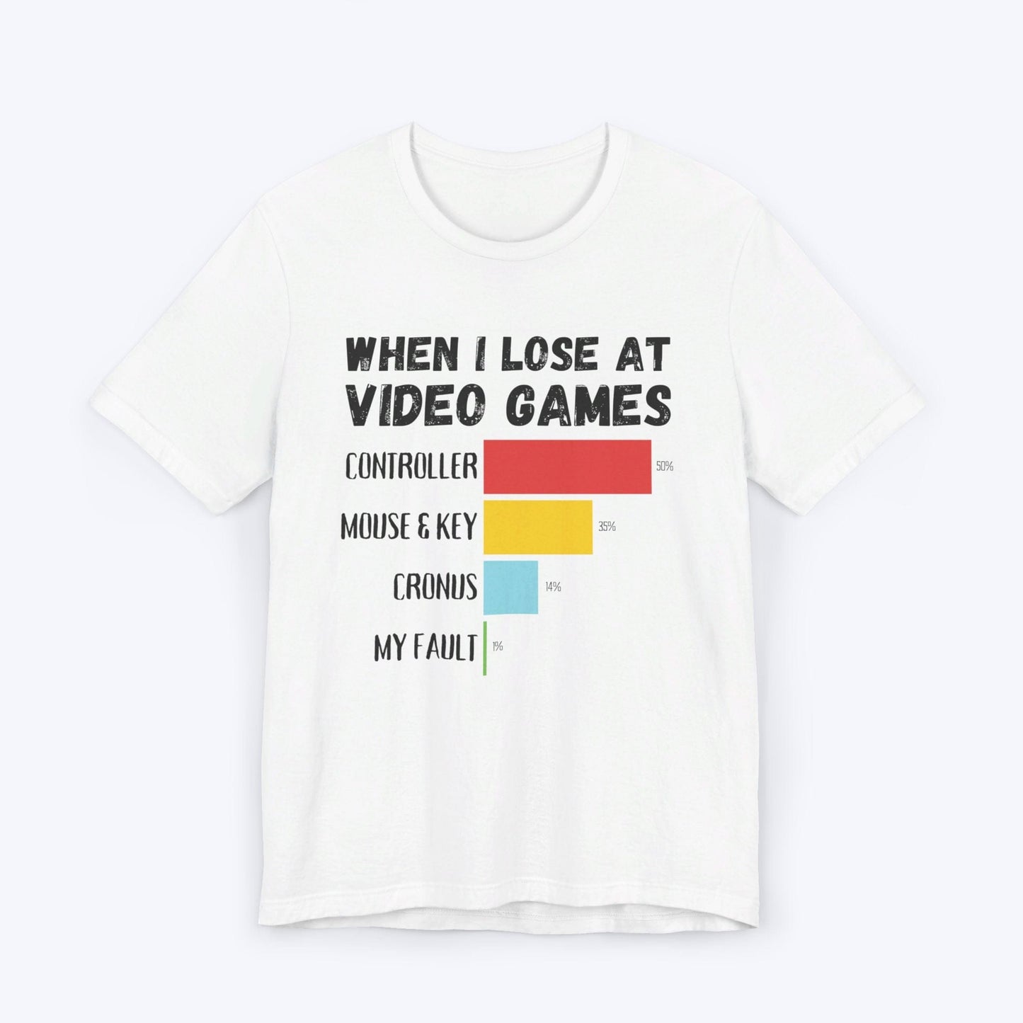 T-Shirt White / S When I Lose at Video Games (Hardware Edition) T-shirt