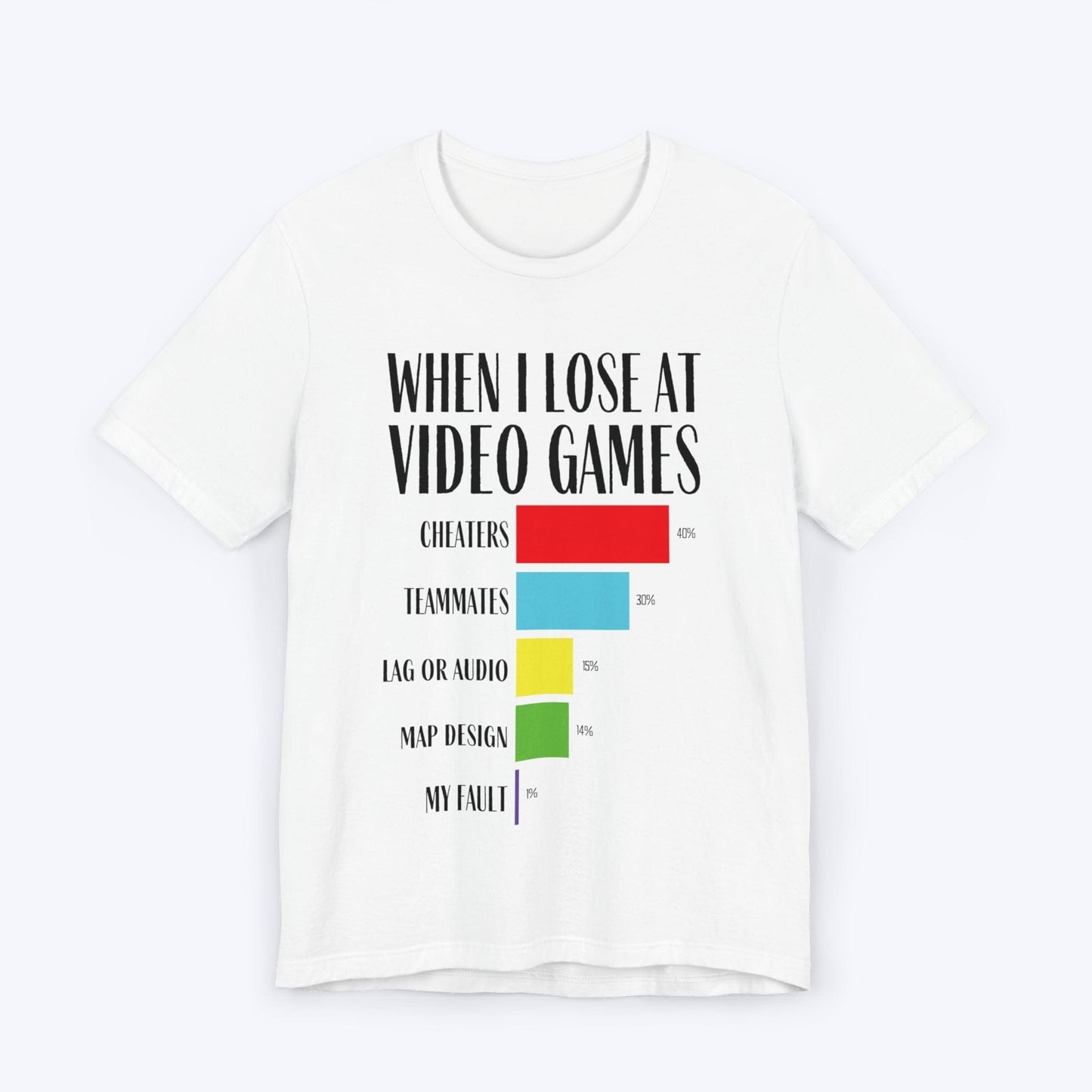 T-Shirt White / S Why I Lose at Video Games T-shirt