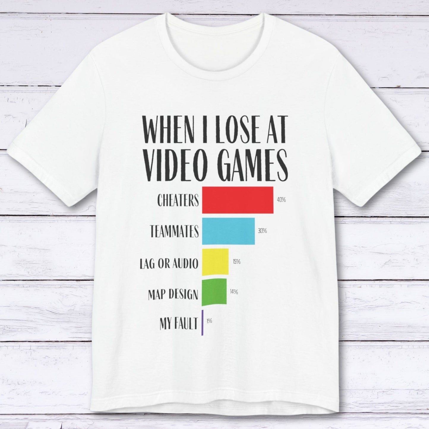 T-Shirt White / S Why I Lose at Video Games T-shirt